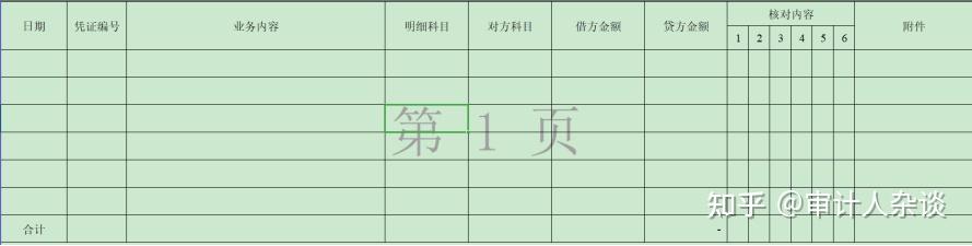 手把手教你做營業外收入審計底稿以及政府補助劃分