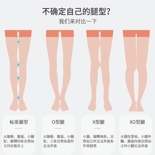 徐翔主任直腿术 教你辨别完美腿型 知乎