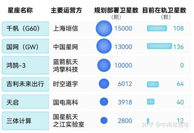 为什么说铼是解决航天核心资源瓶颈的钥匙？ - 知乎