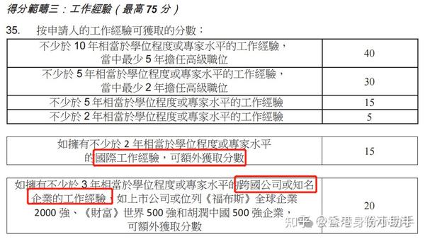 香港優才計劃申請影響獲批因素有哪些為你總結9個香港優才獲批因素從