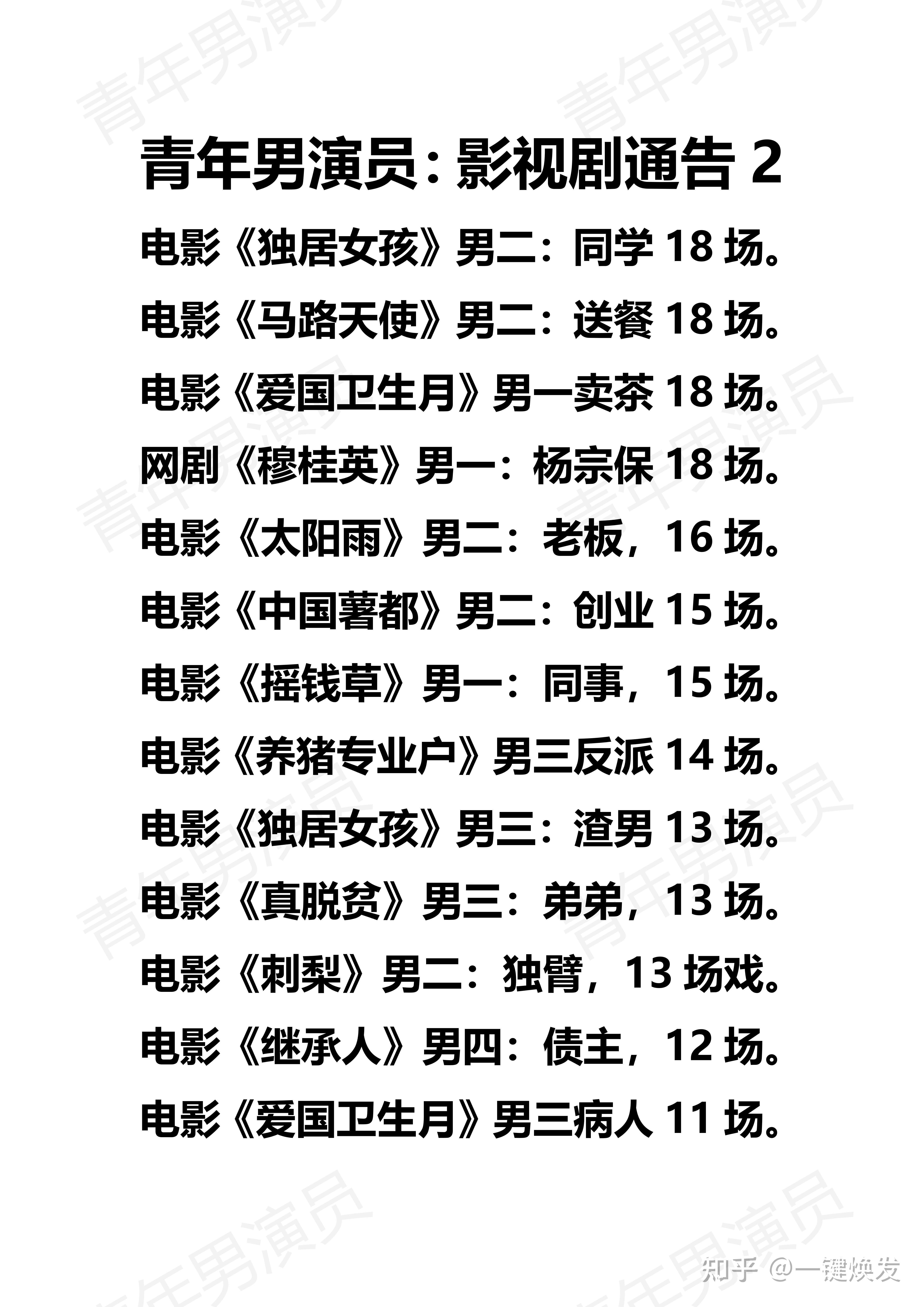 男生演员主要角色少青中老年北京电影视剧通告单养猪专业户网约配送员