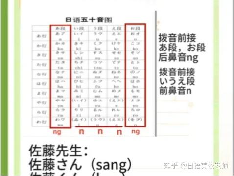 为何你的日语发音别人听不懂呢?日语拨音 - 知乎