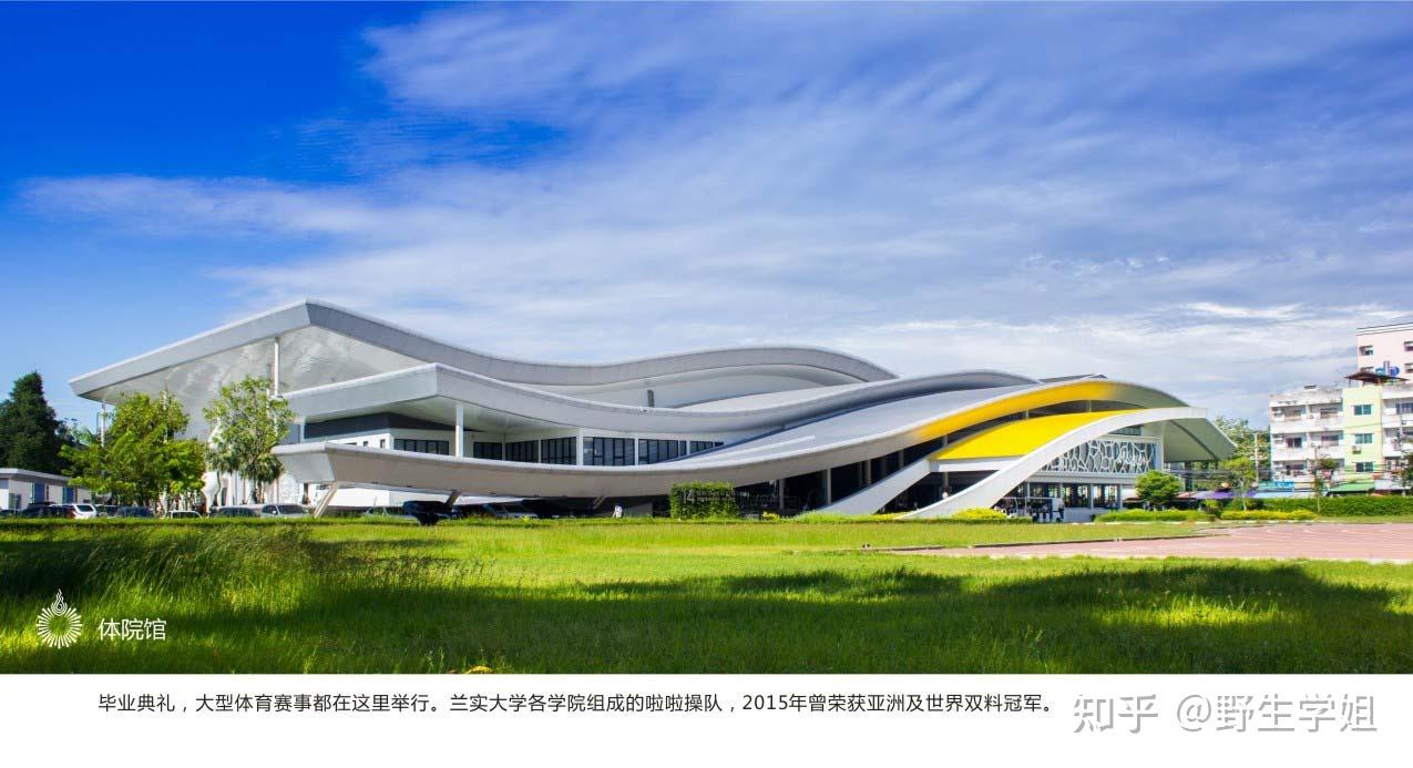 泰国名校推荐兰实大学