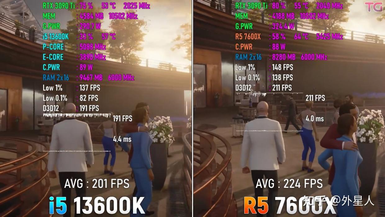 10 Core I5 13600K Ryzen 5 7600X 10-core-i5-13600k-ryzen-5-7600x