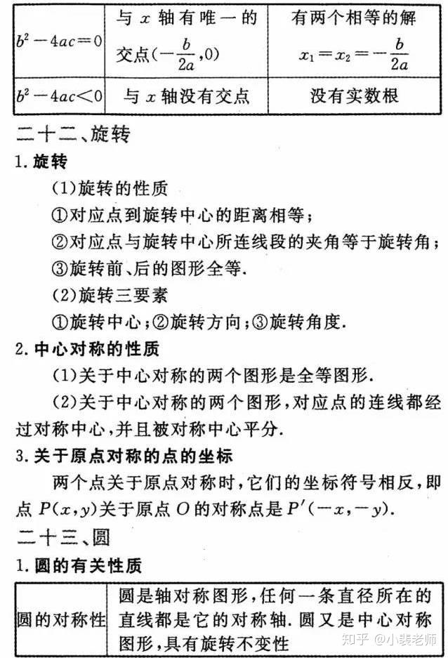 初一到初三数学知识点全总结 - 知乎