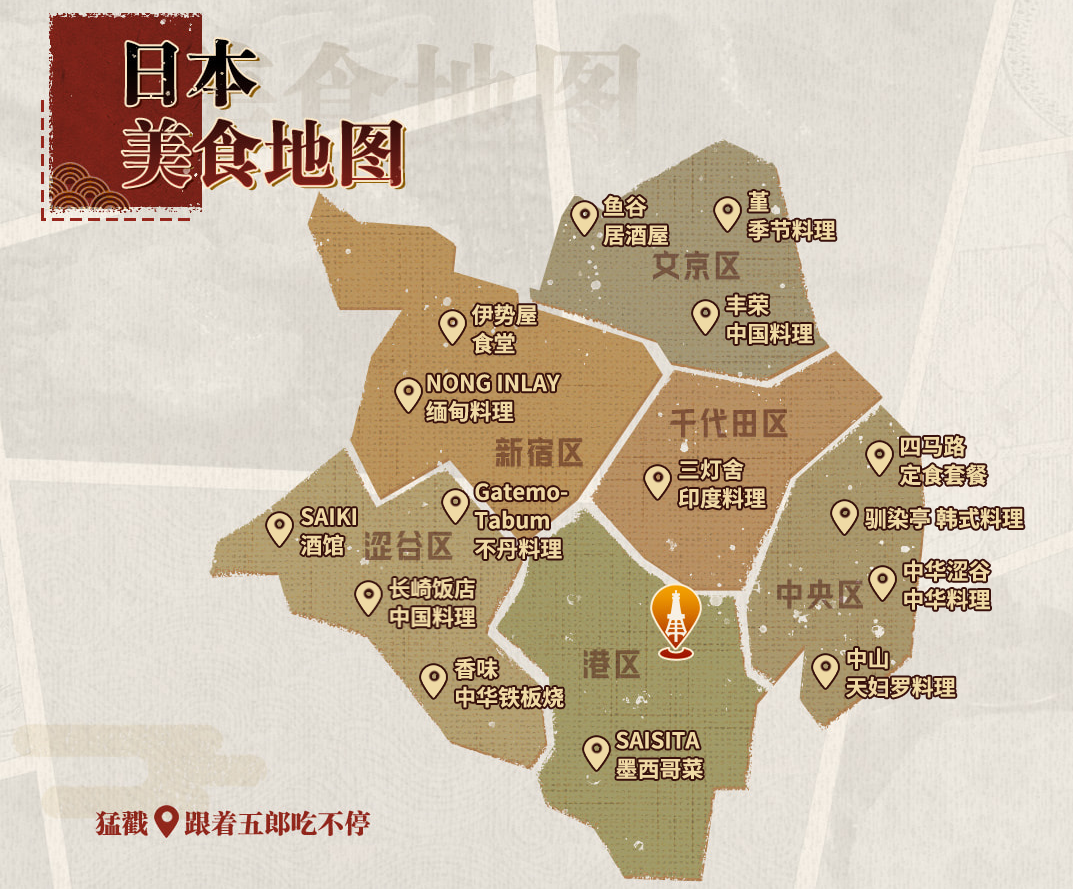 可以在b站或者其它网站上找到相关的美食地图,去日本的时候可以顺便打