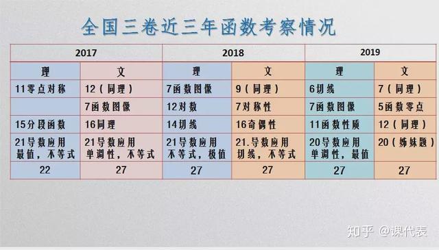 三种方法GDP的题目_国家统计局 2015年GDP最终核实比上年增长6.9 图文(3)