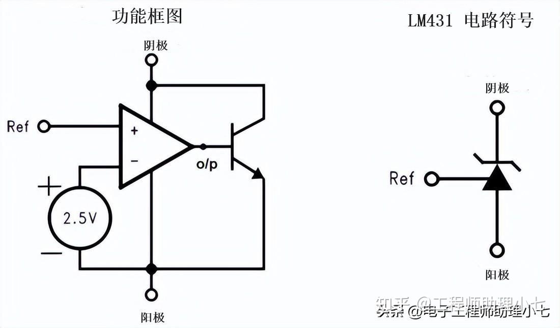 贴片tl431引脚图及功能图片