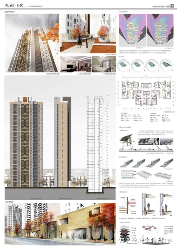 【建筑学课程设计解析居住小区规划设计】课程设计-居住小区规划