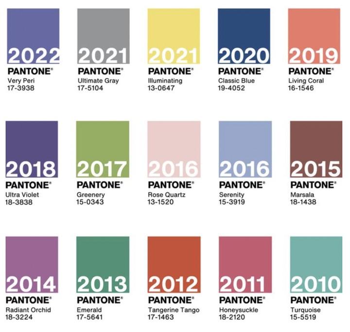 pantone 作为全球色彩权威机构,每年都会挑选一款颜色来代表时代精神