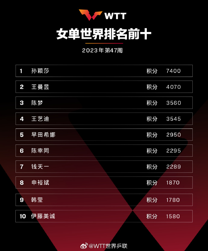 为了对历史和真相负责——对yu粉"十六条洗脑包"的逐条反驳!(第四期)