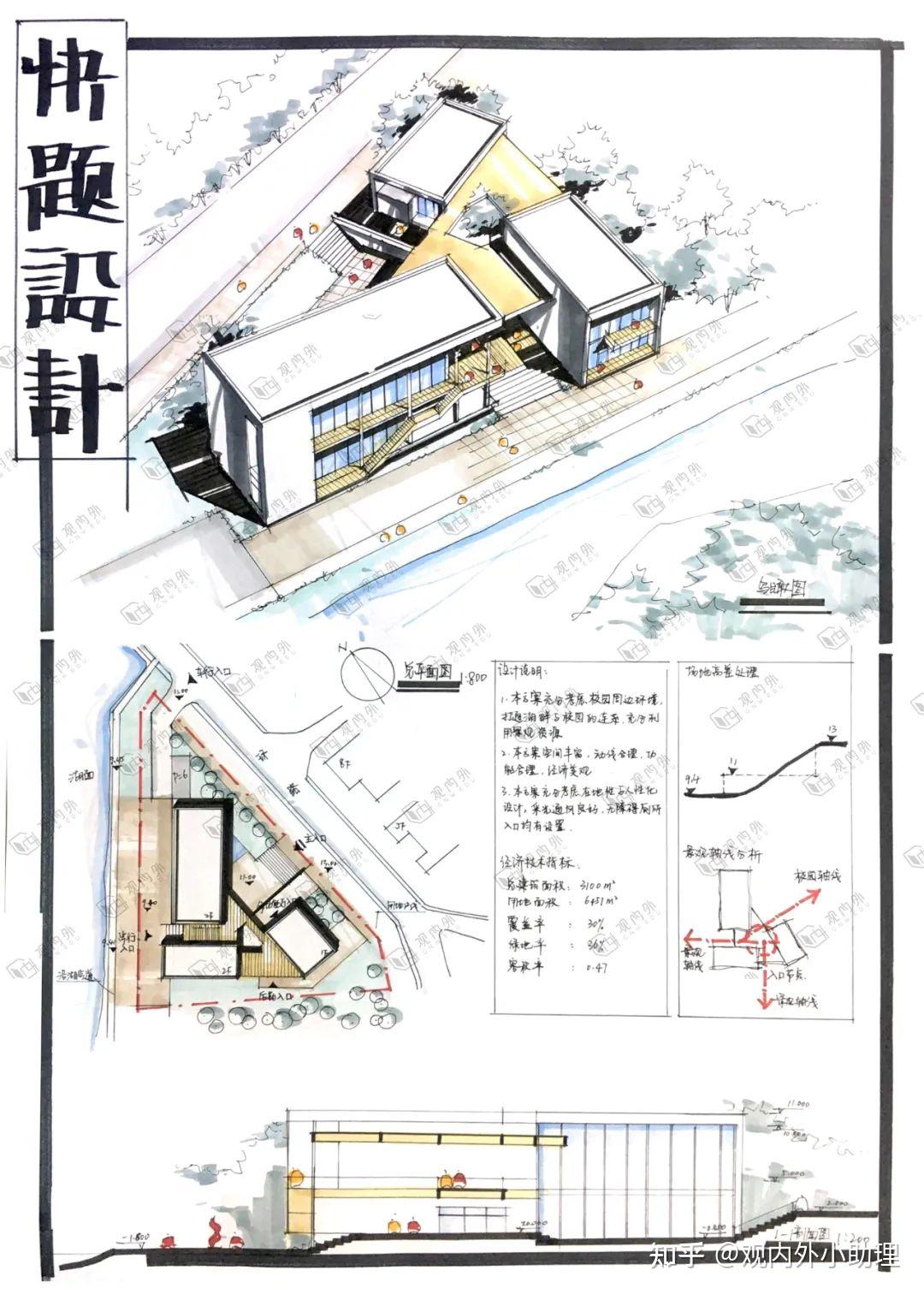 建筑快题设计的正确步骤与良好习惯养成 - 知乎