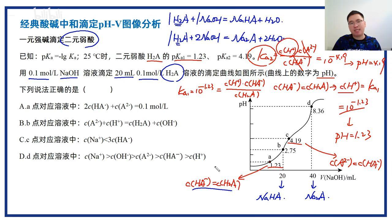 酸碱中和滴定ph