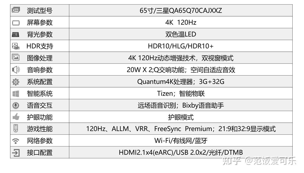 三星q70电视参数图片