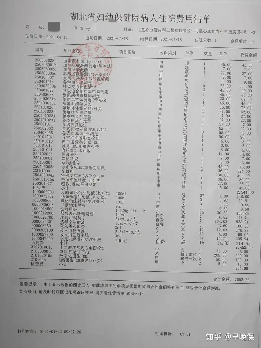 并不是每一次去医院看病,要用最好的药,才放心,有些常见小问题,甲类药