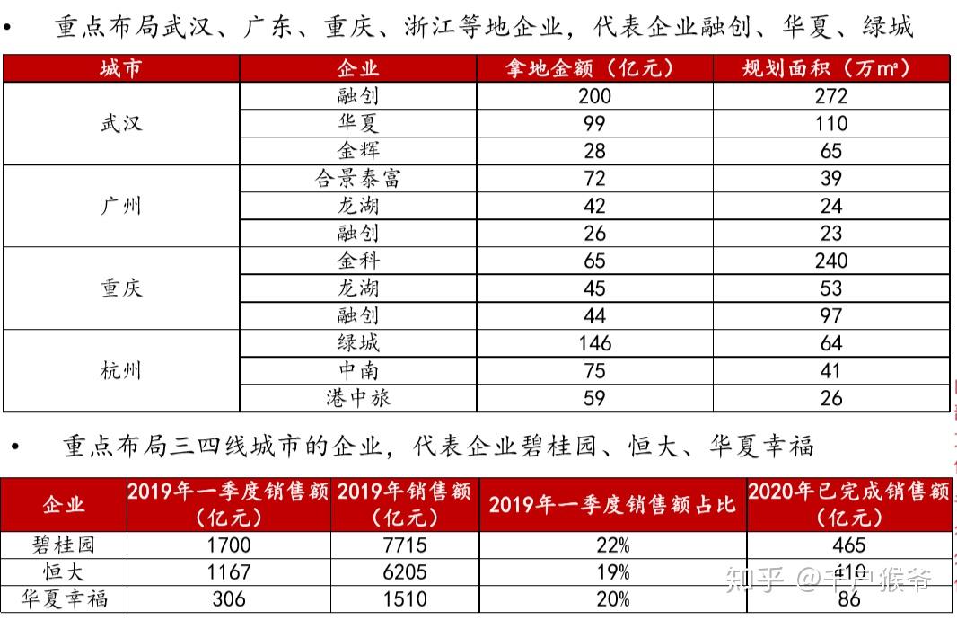 v2-cacf853ccbcc4f237e9943cd5ea9ffe3_r.jpg