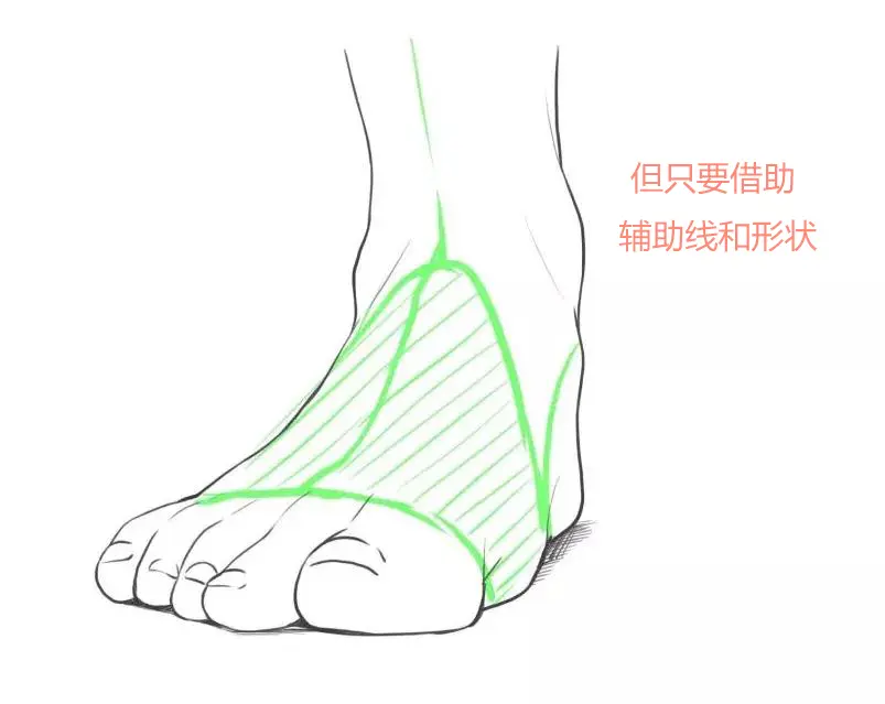 【板绘教程】人物脚怎么画,人物脚的画法步骤图 - 知乎