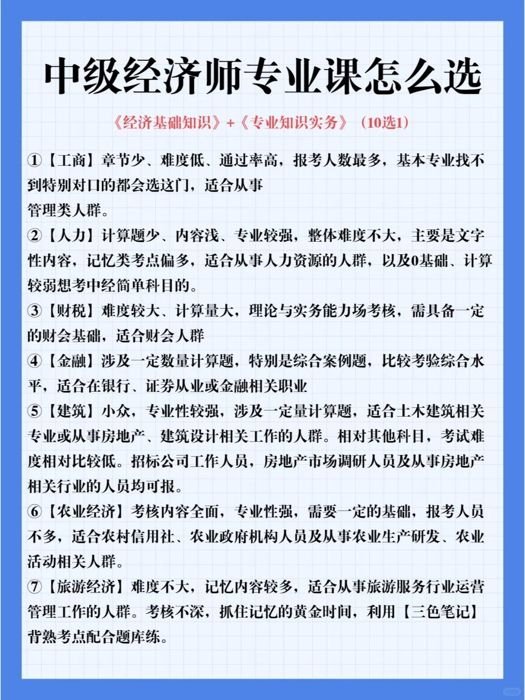 很多同学,在报名中级经济师的时候,不清楚有哪些报名条件,以至于自己