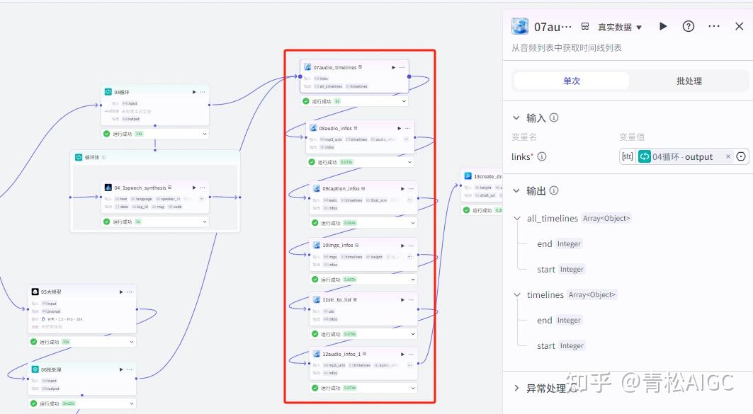扣子Coze教程：极简情感治愈视频工作流，保姆级教程(附提示词，代码，节点图示) - 知乎