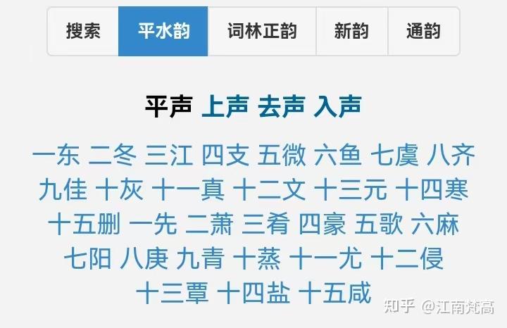 诗词格律写作:(1)什么是韵、韵书、押韵 - 知乎
