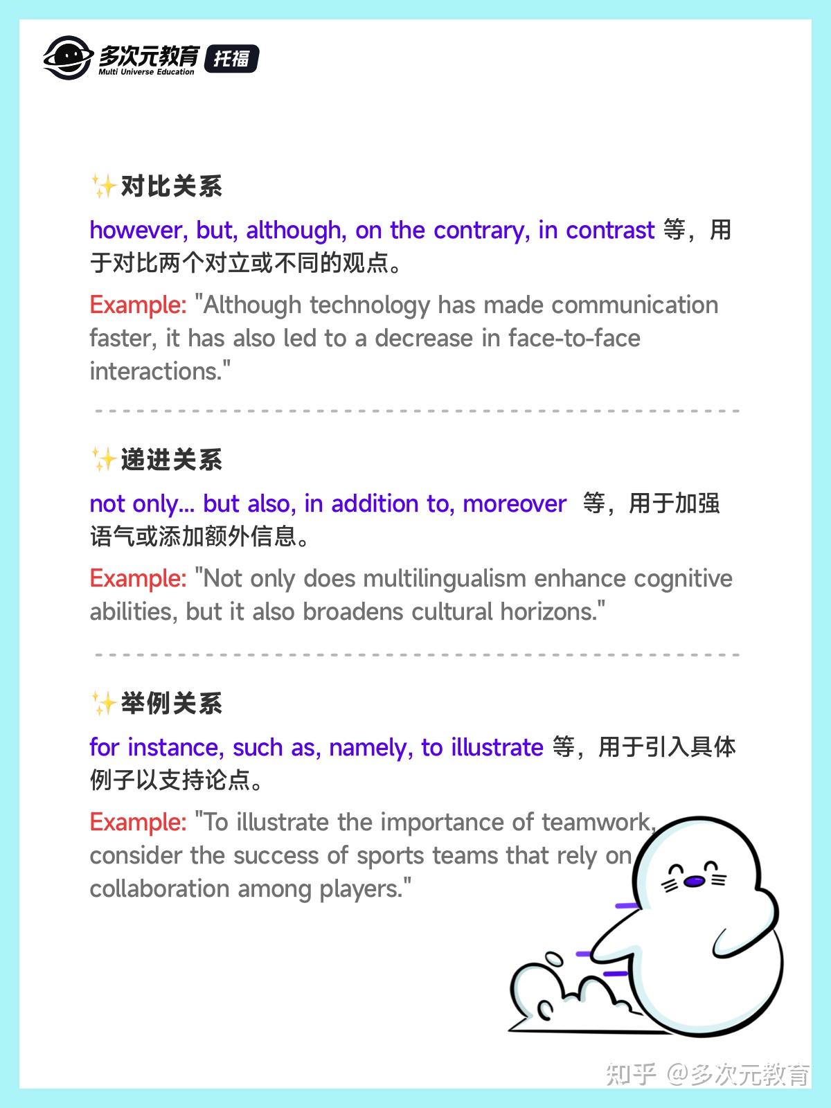 这些连接词和过渡句让托福文章无缝连接! - 知乎
