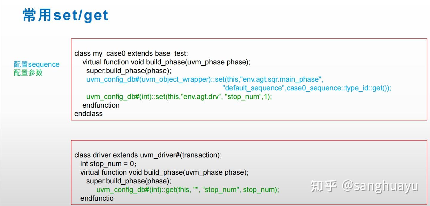 Uvm config db 