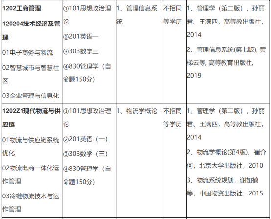 广东学生考广州大学难吗？