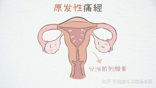 当女生说痛经的时候回复喝点热水绝对是致命错误