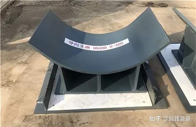鞍式支座,用于卧式容器&关于鞍式支座的构成 - 知乎