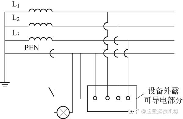 起重机械的接地保护形式判别及线路保护