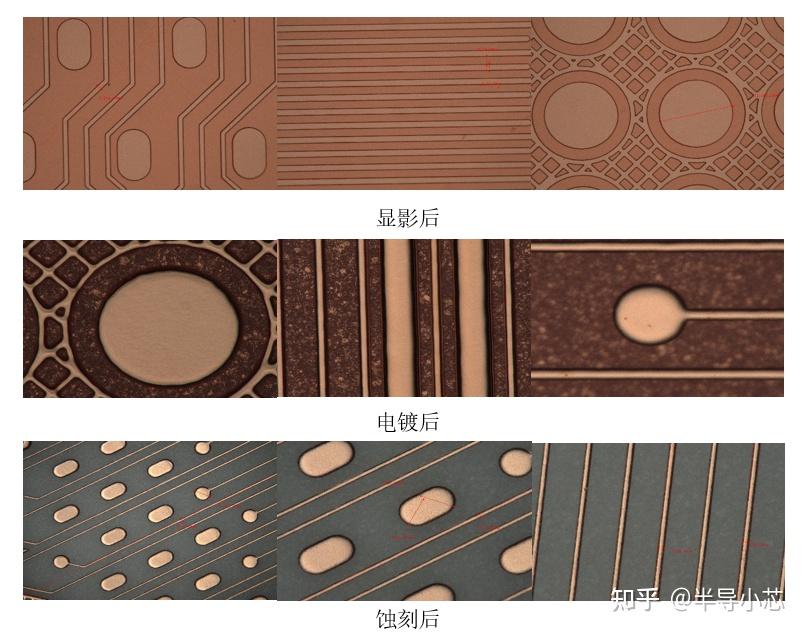 零基础学习半导体器件（5)---RDL技术 - 知乎