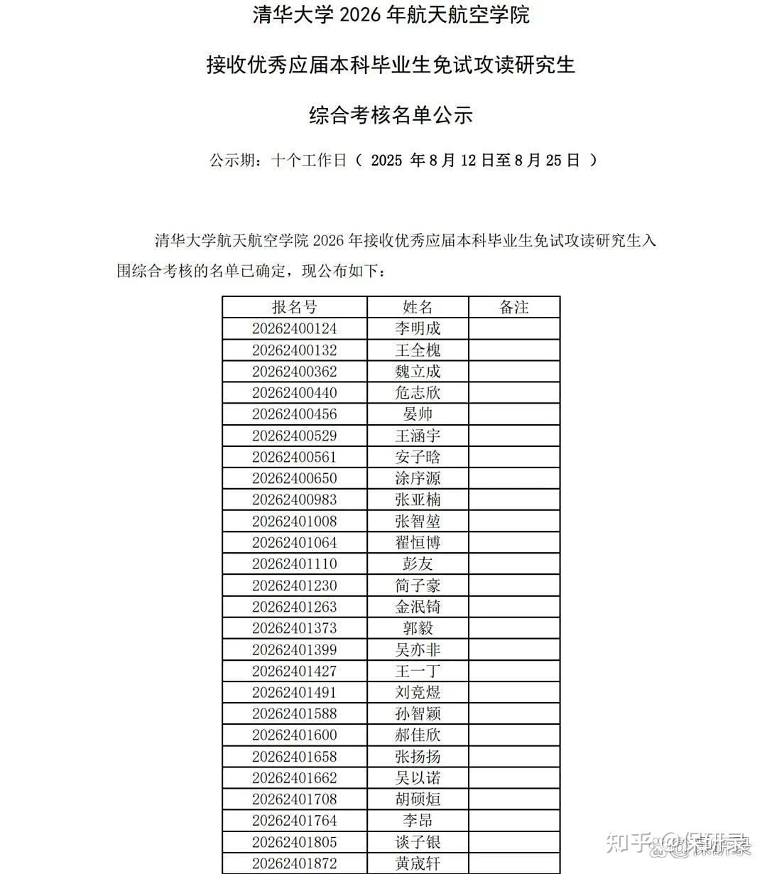 速看!清华大学2026年预推免综合考核名单,入围176人! - 知乎