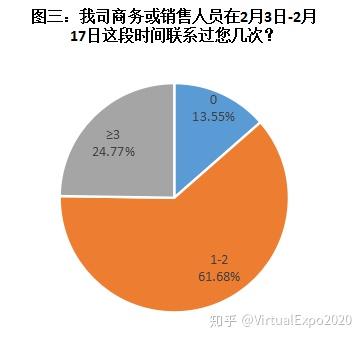 联系人口_幼儿园家园联系栏(3)