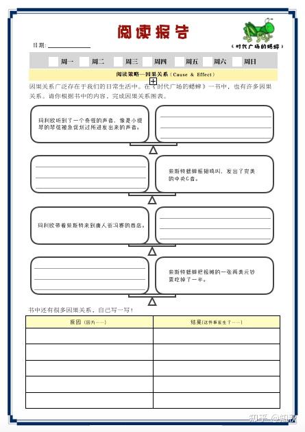 时代广场的蟋蟀的目录是什么(时代广场的蟋蟀目录梳理故事情节)