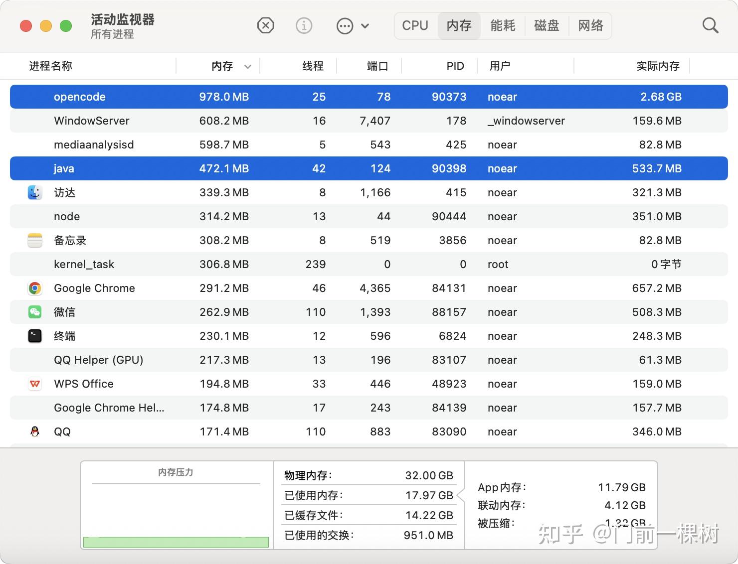 SolonCode vs OpenCode 内存实测，差距高达 8 倍！（此战能封神吗？） - 知乎