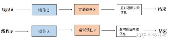 锁定日期：2024 欧洲杯倒计时表