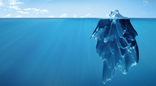 尾部相关性、尾部风险平价和圣杯分布 - 知乎