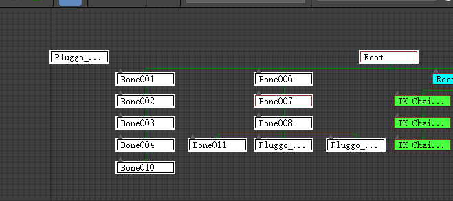 3dmaxunity3d骨骼動畫的網格節點位置補正