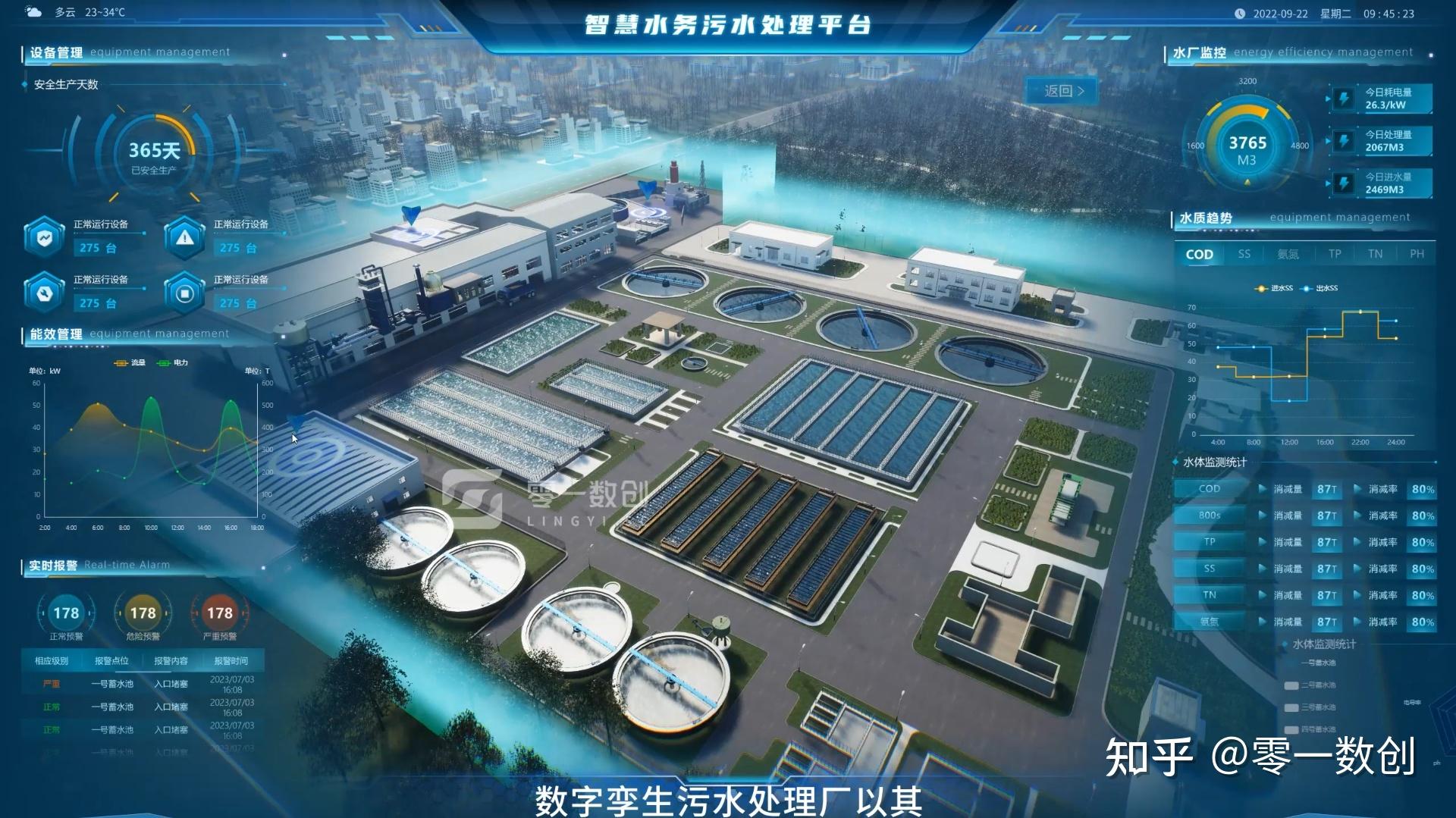 实时监测水资源情况的利器-水利可视化监测系统推荐