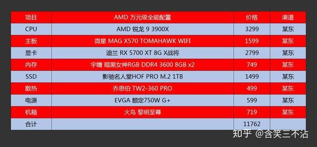 v2-cb1c2bbed3bc70f1b7f471a793b6586b_r.jpg