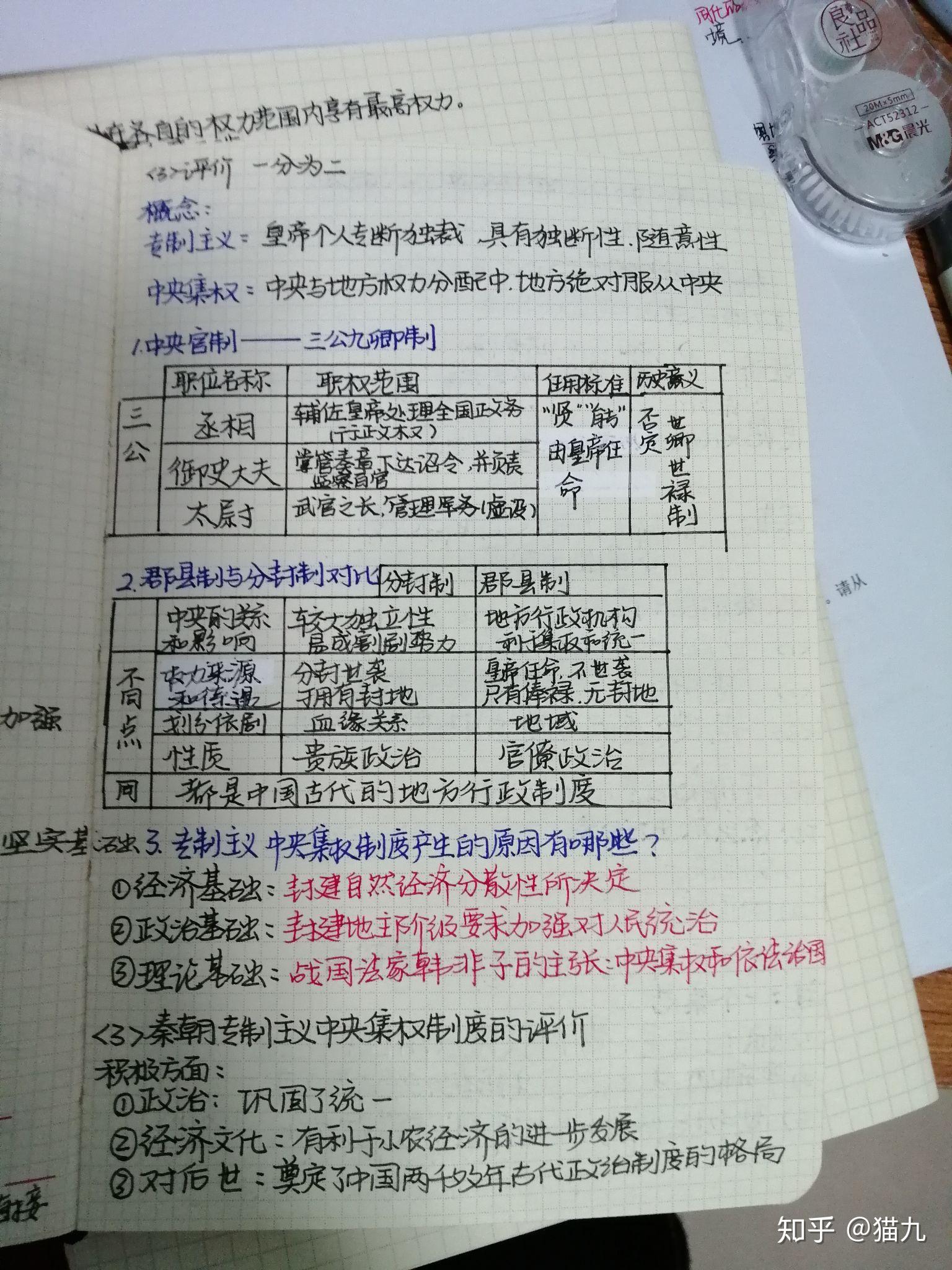 高中历史手写笔记人物史之秦始皇,唐太宗 - 知乎