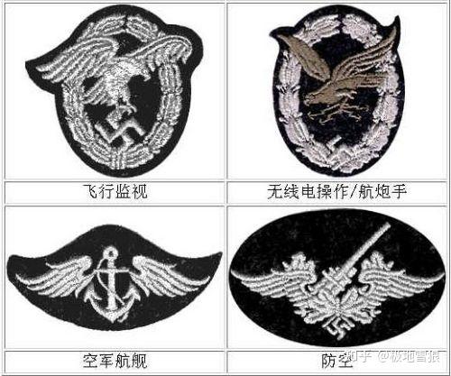 第三帝国臂章、袖标大全 - 知乎