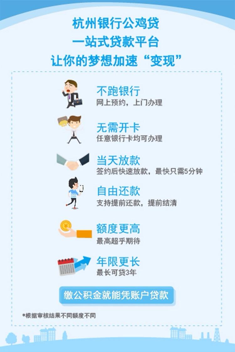 公鸡贷在哪申请?公鸡贷靠不靠谱?公鸡贷有哪些需要注意的?