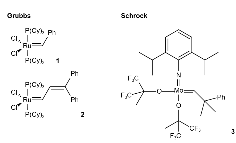 烯烃复分解反应olefinmetathesis