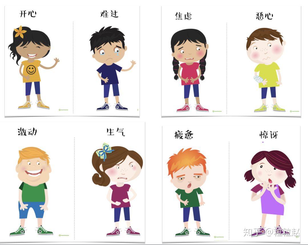 耶鲁大学孩子的情绪管理从这五个字母开始