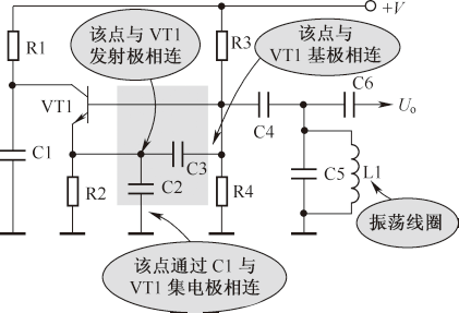 振荡系统电路--电容三点式正弦波振荡器,差动式正弦波振荡器
