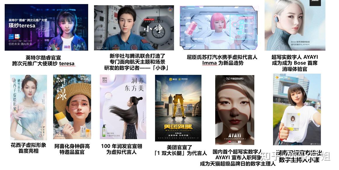 营销观察—元宇宙概念风靡，虚拟代言人是趋势？ - 知乎