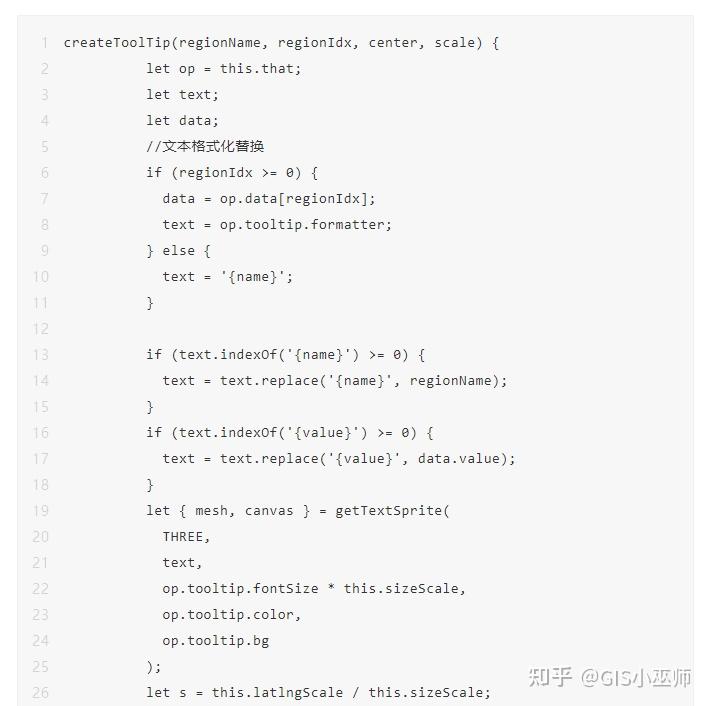 【GIS开发小课堂】用Three.js搞个炫酷的3D区块地图 - 知乎