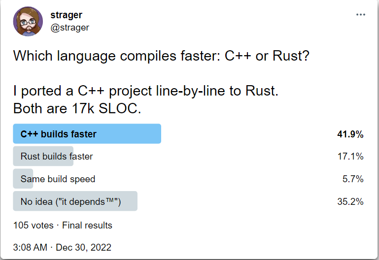 我用 Rust 改写了自己的 C++ 项目：这两个语言都很折磨人！ - 知乎