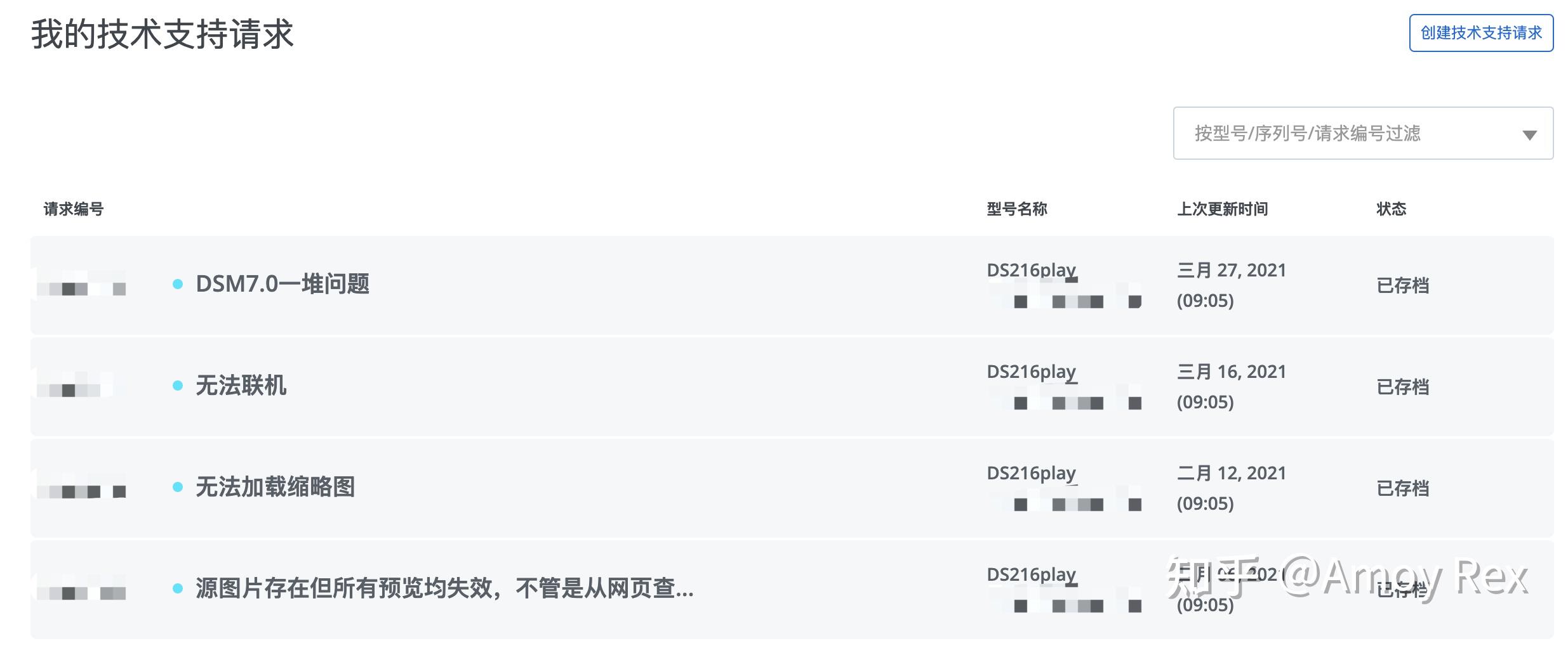 成功脱坑群晖入坑威联通插图3 成功脱坑群晖入坑威联通插图3